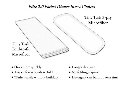 Fold To Fit or 3 Ply Pocket Diaper Inserts