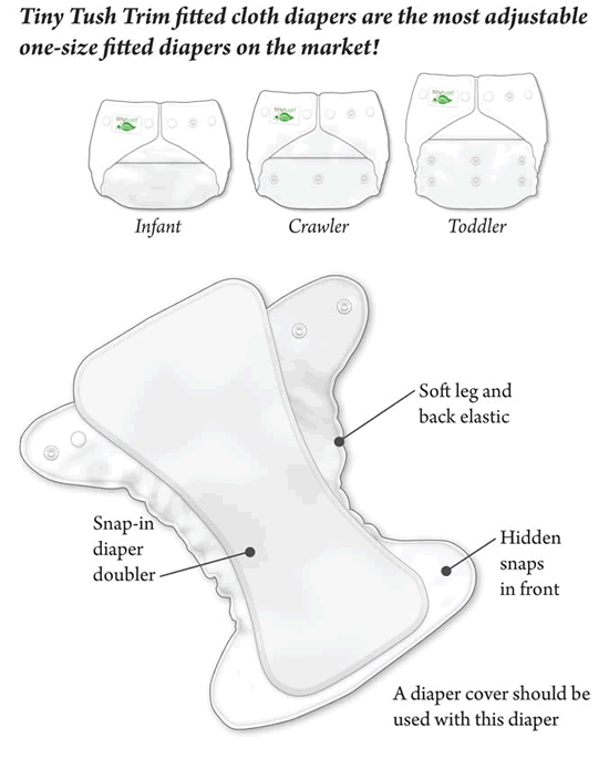One Size Cloth Diaper Tiny Tush Trim 4.0